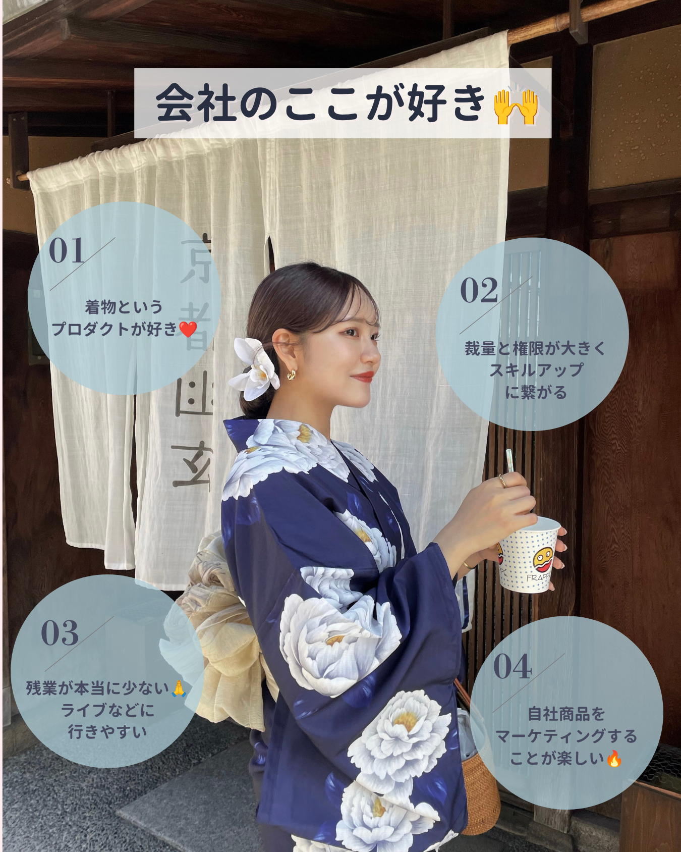 TripFarm株式会社のマーケティング採用